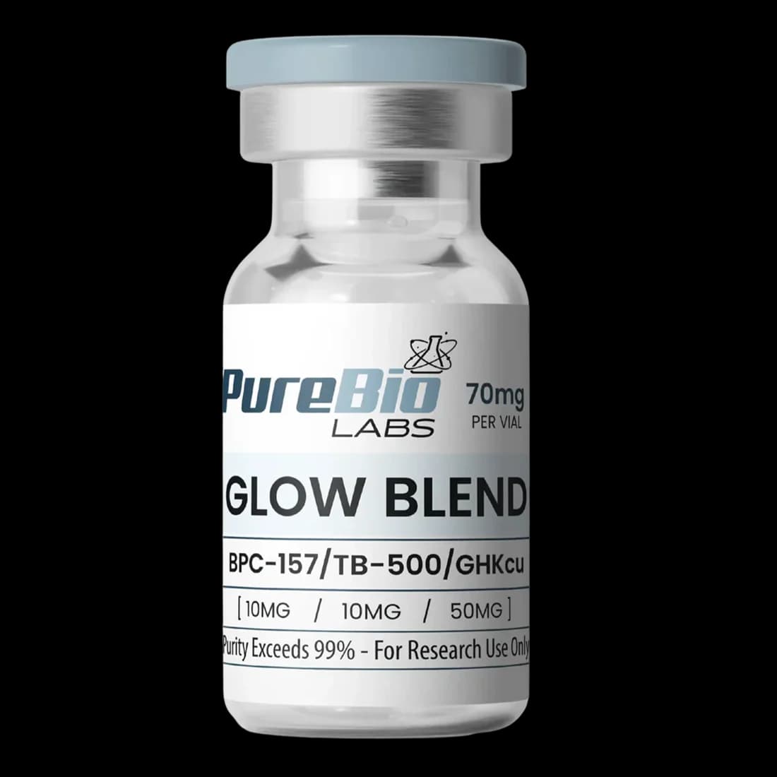 Glow Blend for Scientific Research: High-Quality Supply by Lumia Lab