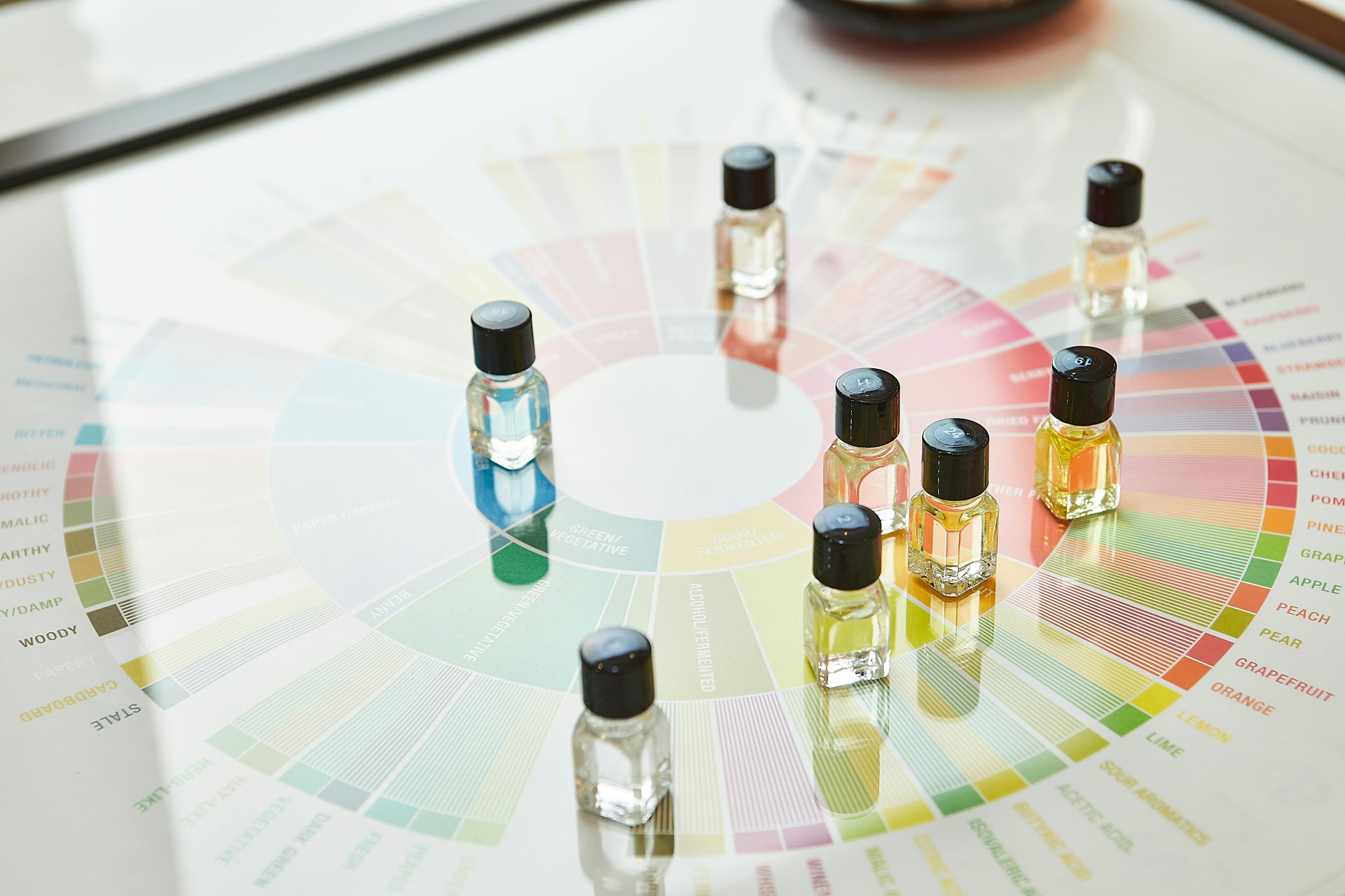 How to Layer Gucci Guilty Intense Perfume for Extra Depth and Warmth