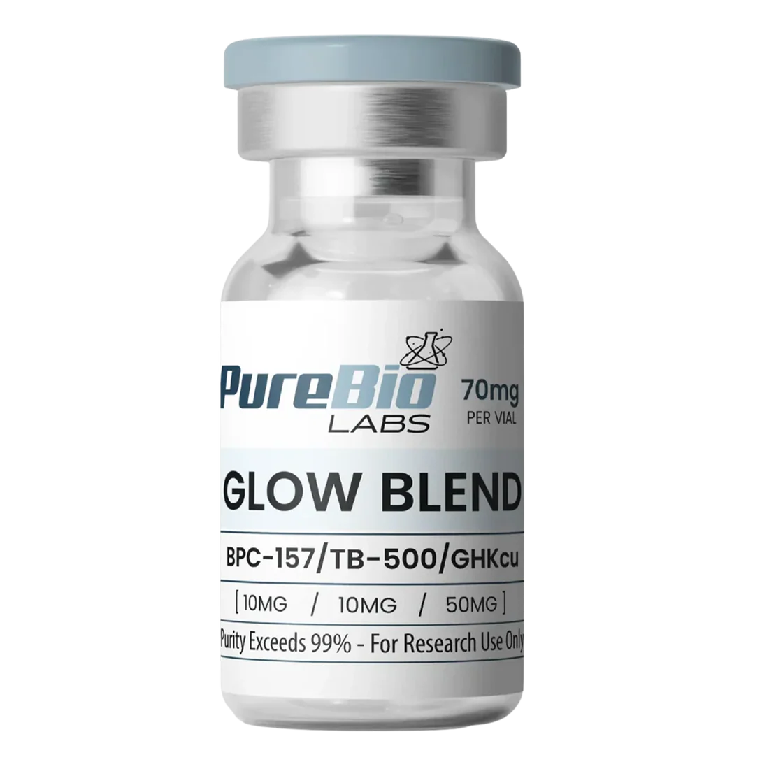 Glow Blend for Scientific Research: High-Quality Supply by Lumia Lab